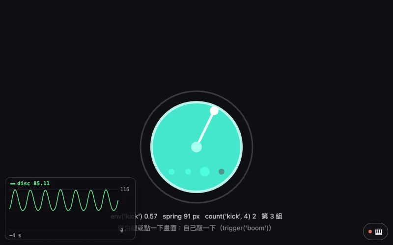 一個青綠色的圓盤,中間有白色指針,外面一圈細圓環,圓心下面四顆點,角落的小示波器畫著彈跳的曲線;底下寫著 env、spring、count 現在的值。