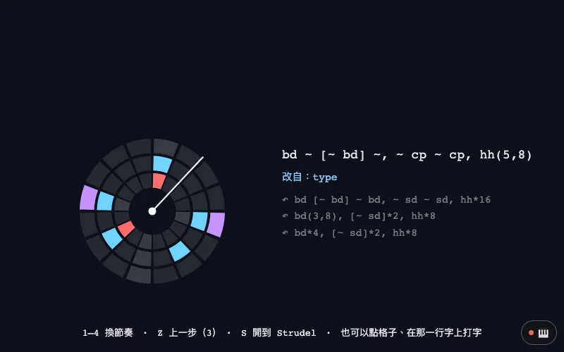 左邊一圈 16 格、一根白色指針；右邊是節奏那一行 bd ~ [~ bd] ~, ~ cp ~ cp, hh(5,8)、「改自：type」和更早的三行；底下寫著按鍵 1 到 4、Z、S 的用法。